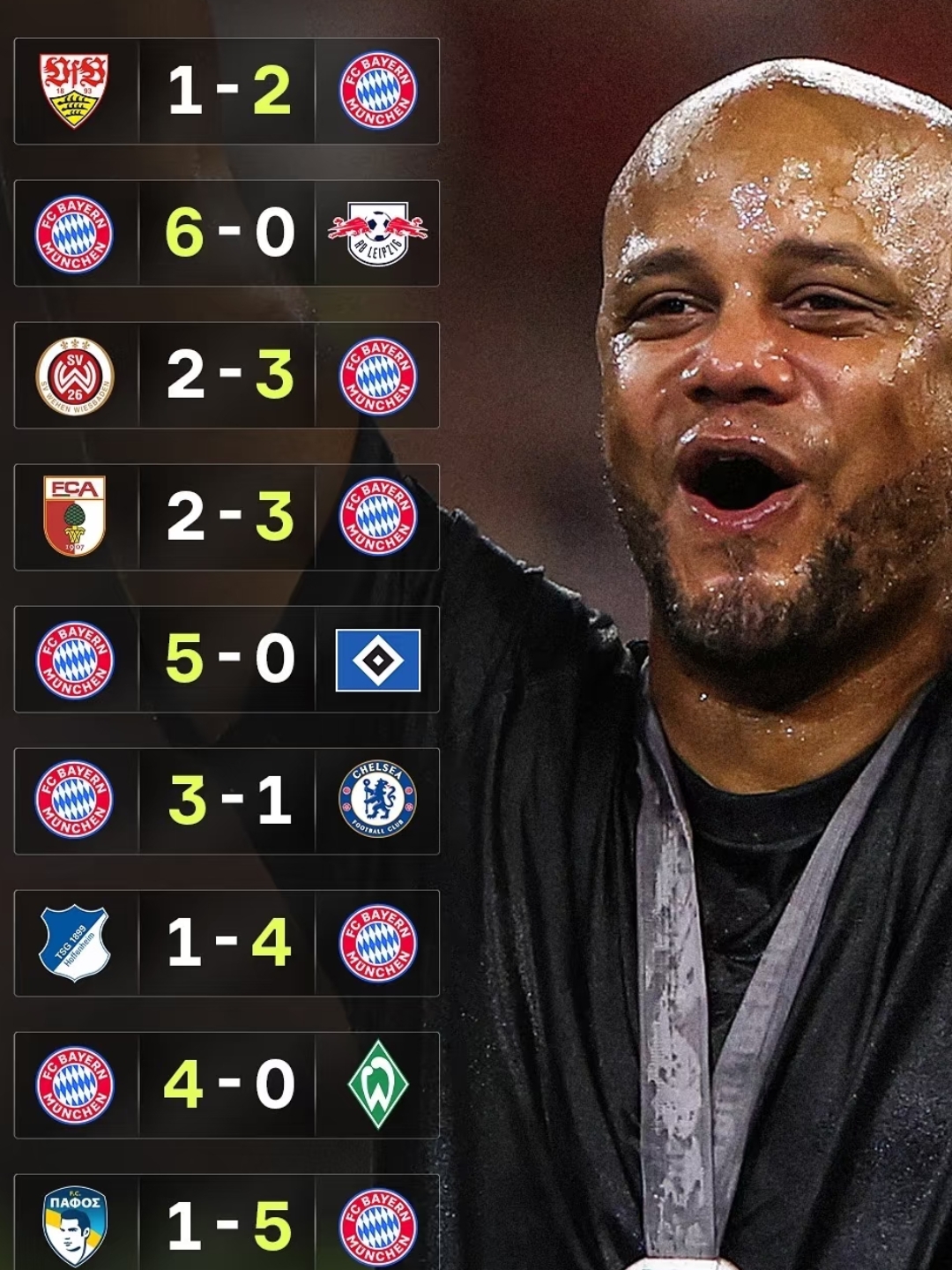 九游下载安装-关于重磅！阿森纳赛后主帅复盘皇家马德里迎来里程碑备战英超，上海久事强势反弹备战NBA总决赛的信息